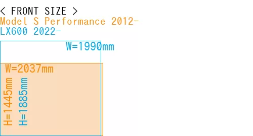 #Model S Performance 2012- + LX600 2022-